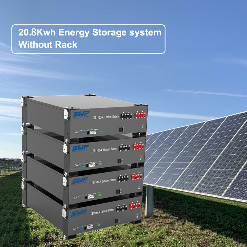 Perspektywy branżowe: prognoza 2024 dlanowego sektora baterii energetycznych Wprowadzenie